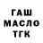 ГАШ Изолятор Abdug'ofur Miralimov